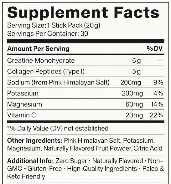 Daily Trifecta - Collagen, Creatine & Electrolyte 3 in 1 Stick Packs (Box of 30)