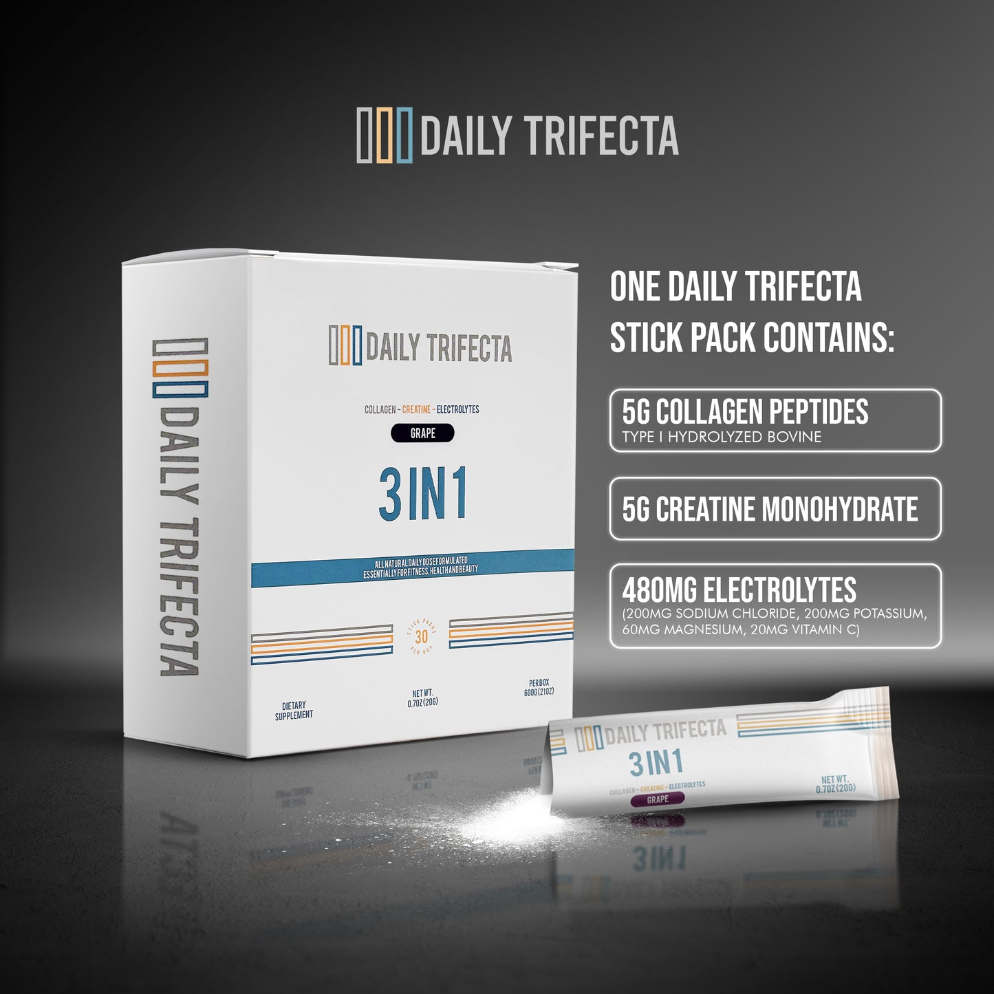 Daily Trifecta - Collagen, Creatine & Electrolyte 3 in 1 Stick Packs (Box of 30)