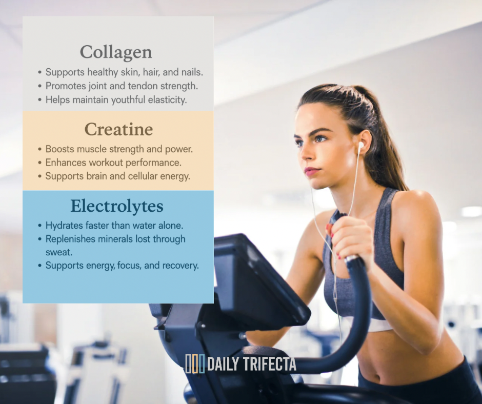 Daily Trifecta - Collagen, Creatine & Electrolyte 3 in 1 Stick Packs (Box of 30)